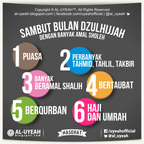 Amalan di Dzulhijjah blog